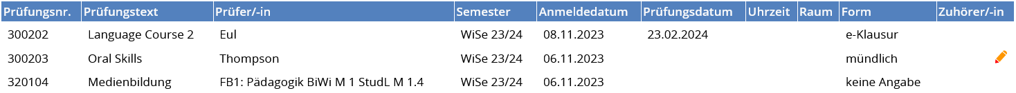 Angemeldete Pruefungen.png