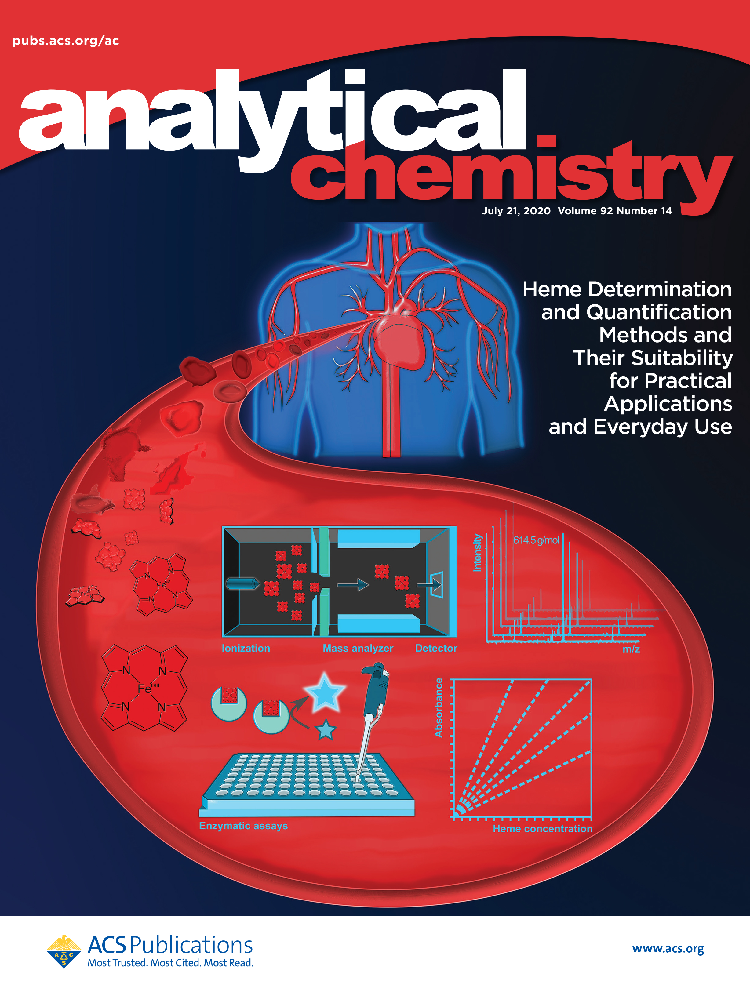 AnalyticalChemistry_2020.jpg